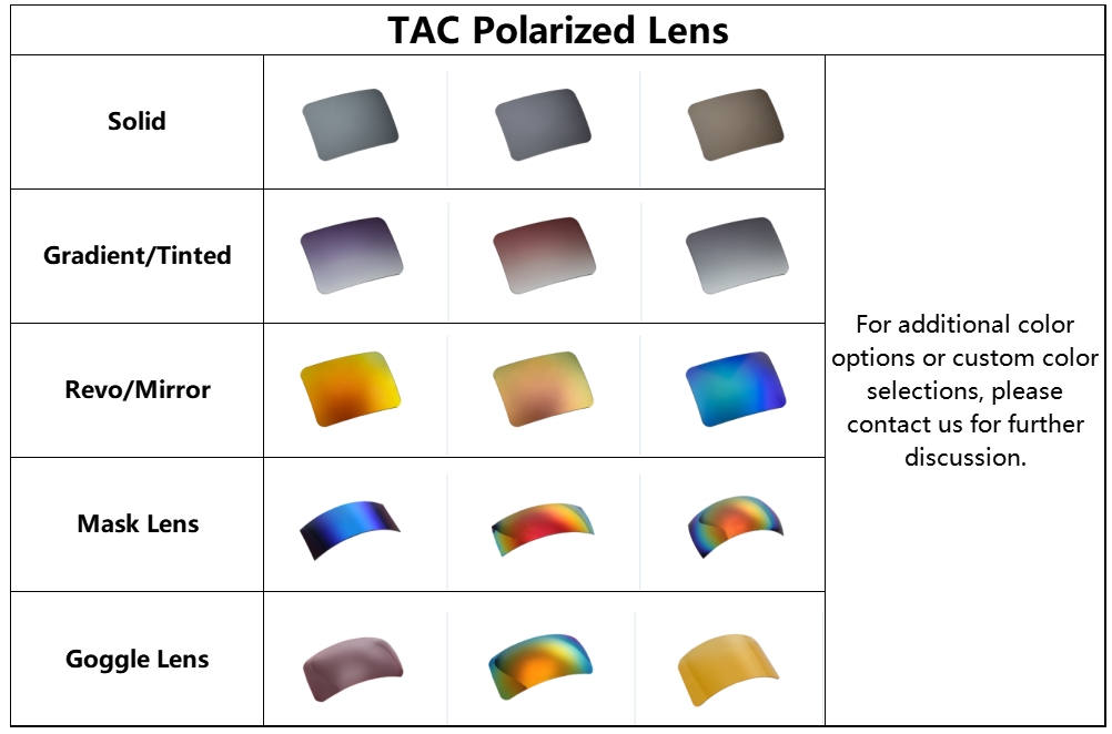 Costumer Lens Tailored Vision Solutions: Your Guide to Premium Lens Customization ...